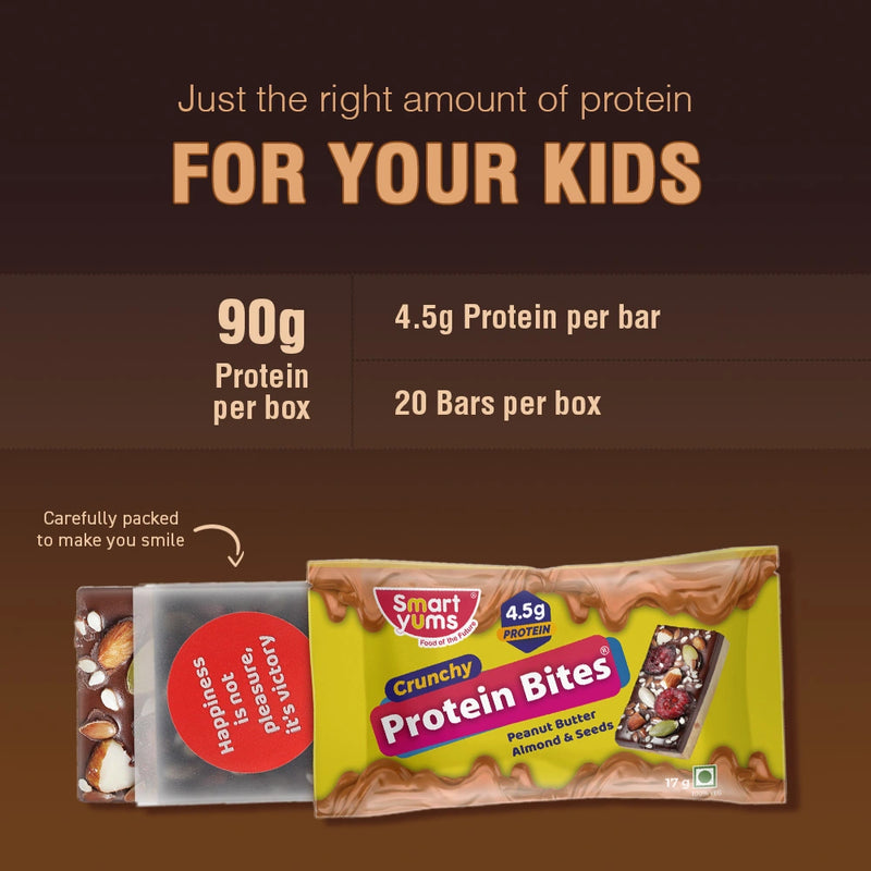 Protein-packed Smart Yums Protein Bites with 4.5 grams of protein per bar, ideal for kids and health-conscious individuals, with 20 bars per box.