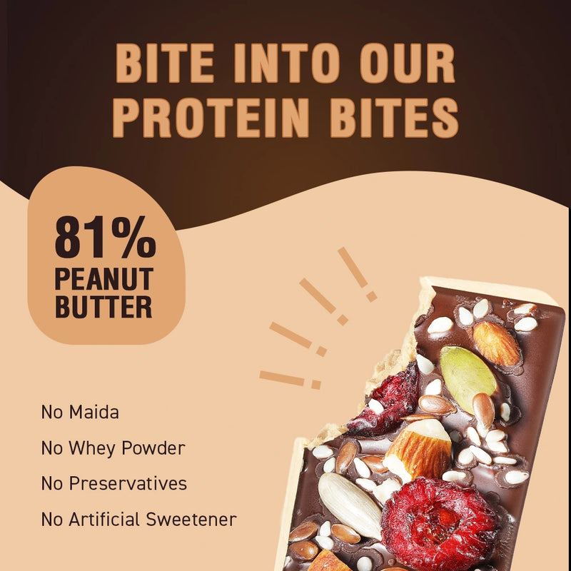 Smart Yums Protein Bites highlighting 81% peanut butter, no maida, no preservatives, and no whey powder for a clean-label, high-protein snack.