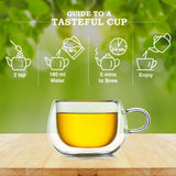 Step-by-step brewing instructions for Chamomile Lavender Tea with a clear glass cup of tea.