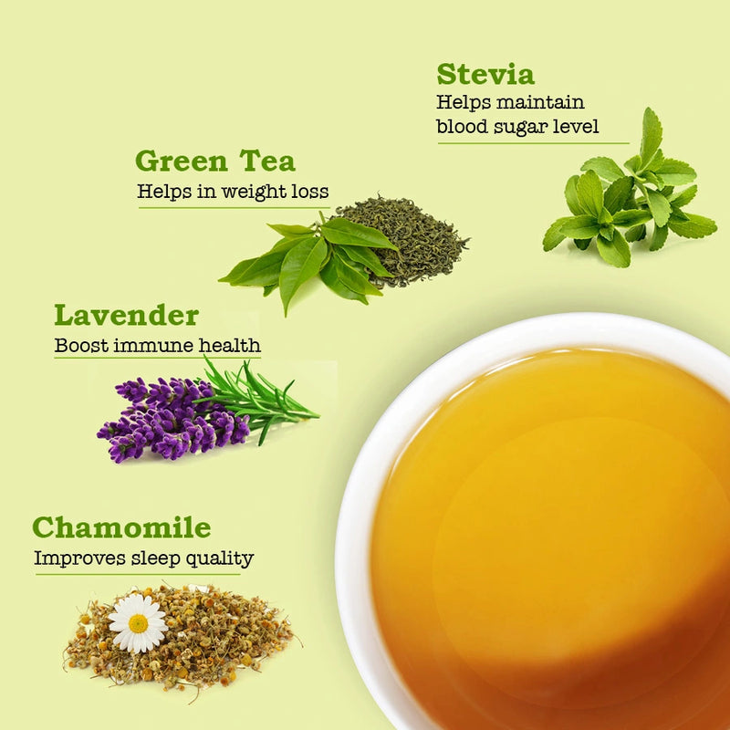 Ingredients of Chamomile Lavender Tea including chamomile, lavender, green tea, and stevia, shown with health benefits.