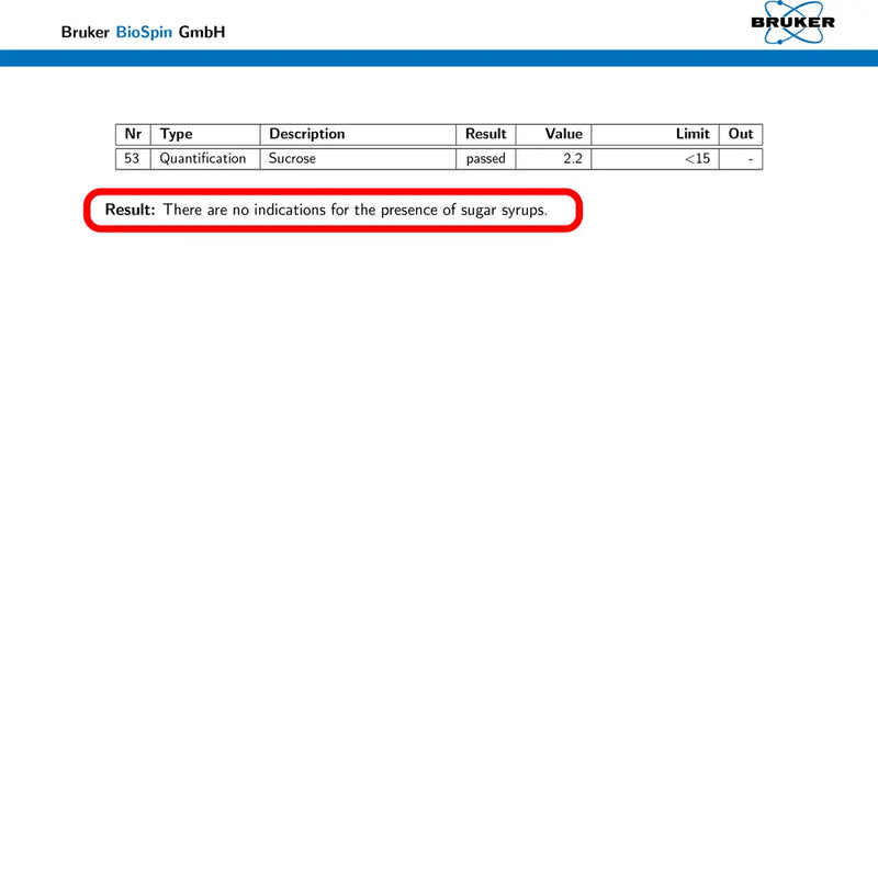 Official purity test report of iOrganic Raw Acacia Honey (500g), confirming 100% natural composition with no added sugars or artificial preservatives. This lab-certified honey is NMR tested in Germany, ensuring authenticity and purity.