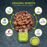 Infographic of iOrganic Dried Amla Candy showing relief from acidity and improved digestion as part of a nutritious dried fruit snack.