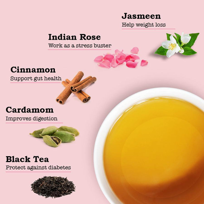 iorganic rose tea, 3 roses tea, rose tea, rose tea benefits, tea rose perfume, tea rose, three roses tea, diwali gifting, festive gifting, wedding gifting, corporate gifting